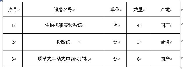 皇冠welcome官网自治区重点专业教学实验仪器购置项目招标公告