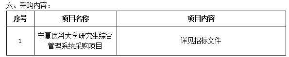 皇冠welcome官网研究生综合管理系统采购项目 招标公告