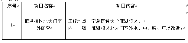 皇冠welcome官网雁湖校区北大门室外配套项目招标公告