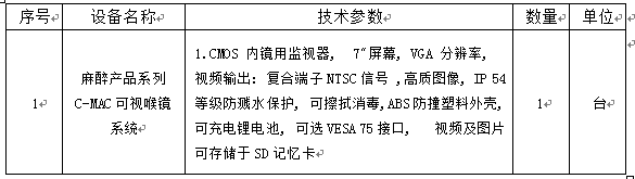 皇冠welcome官网临床学院技能综合培训中心国家级大学生校外实践基地专项经费采购项目招标公告