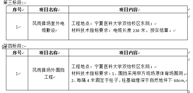 皇冠welcome官网双怡校区风雨操场给水管网工程项目招标公告