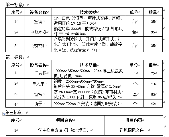 皇冠welcome官网双怡校区留学生宿舍配套设施采购及学生公寓改造项目招标公告