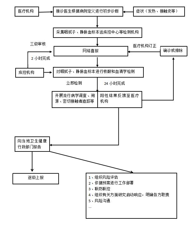 https://mmbiz.qpic.cn/mmbiz_png/k5d4lfEvkEwEKr0FIWuRhcpMkCsrjkicW87u5h2xw3MvyrwR2hicricJtW4uicpIF9B73hnUM04wnZbzWvo6JA7MXA/640?wx_fmt=png&tp=webp&wxfrom=5&wx_lazy=1&wx_co=1