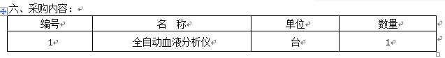 皇冠welcome官网实验室建设设备采购项目招标公告