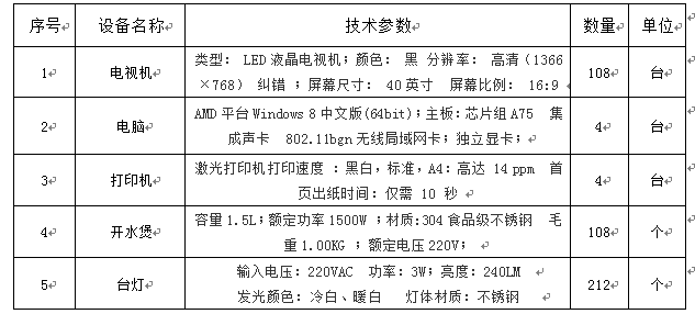 皇冠welcome官网双怡校区新建全科楼配套设施采购项目第一标段招标公告