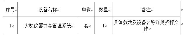 皇冠welcome官网2017年一流学科实验仪器共享管理系统采购项目招标公告