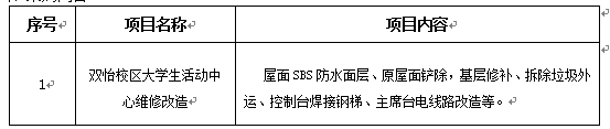 皇冠welcome官网双怡校区大学生活动中心维修改造项目招标公告