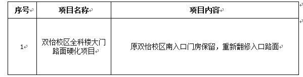 皇冠welcome官网双怡校区全科楼大门路面硬化项目招标公告