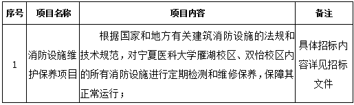 皇冠welcome官网消防设施维护保养项目招标公告