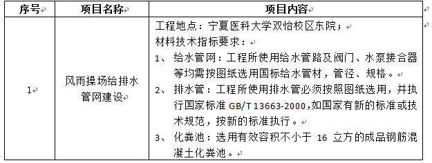 皇冠welcome官网双怡校区风雨操场给水管网工程项目招标公告