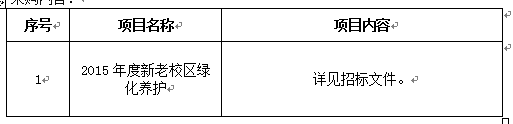 皇冠welcome官网2015年度新老校区绿化养护项目招标公告