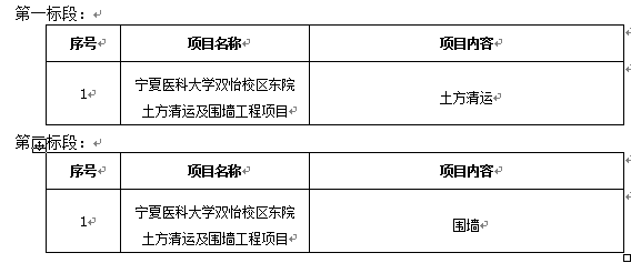 皇冠welcome官网双怡校区东院土方清运及围墙工程项目招标公告