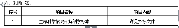 皇冠welcome官网人体生命科学馆局部解剖学标本采购项目招标公告