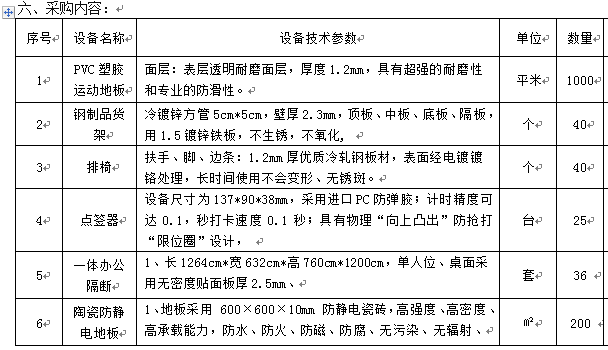 皇冠welcome官网2015年体育维持费结余资金体育器材购置项目 招标公告