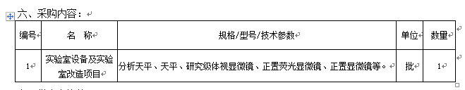 皇冠welcome官网实验室设备及实验室改造项目招标公告