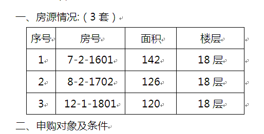 皇冠welcome官网2015年教职工申购区直统建房的补充公告