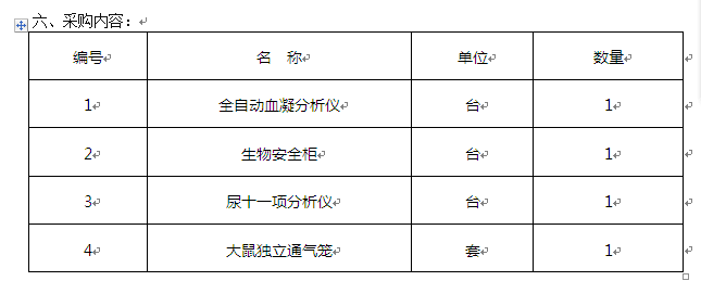 皇冠welcome官网协同创新中心设备采购项目招标公告