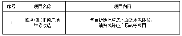 皇冠welcome官网雁湖校区正德广场维修改造项目二次招标公告