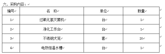 皇冠welcome官网教学示范中心平台建设项目招标公告