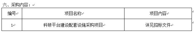 皇冠welcome官网科研平台建设配套设施采购项目招标公告